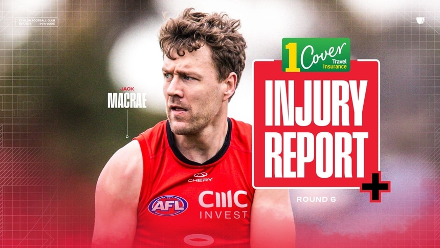 260414-Injury Report R6-5